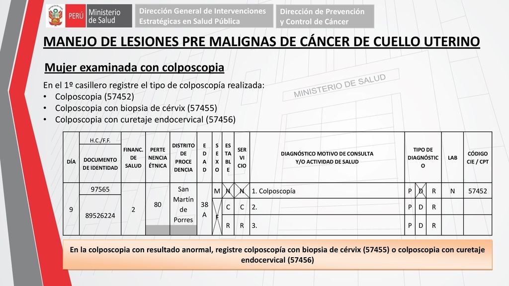 Código cpt para biopsia del nódulo prostático Código cpt para biopsia del nódulo prostático